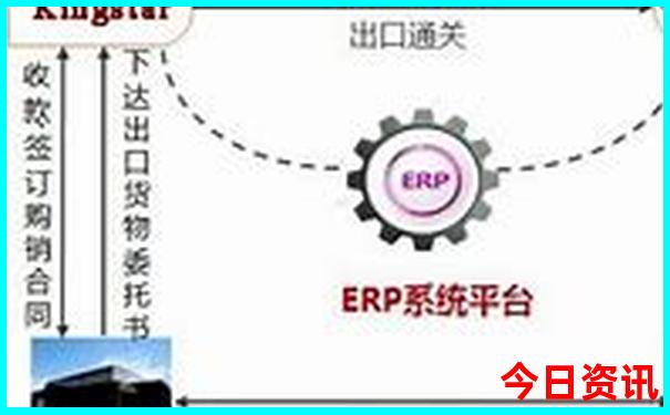 北京最值得去的博物馆排名